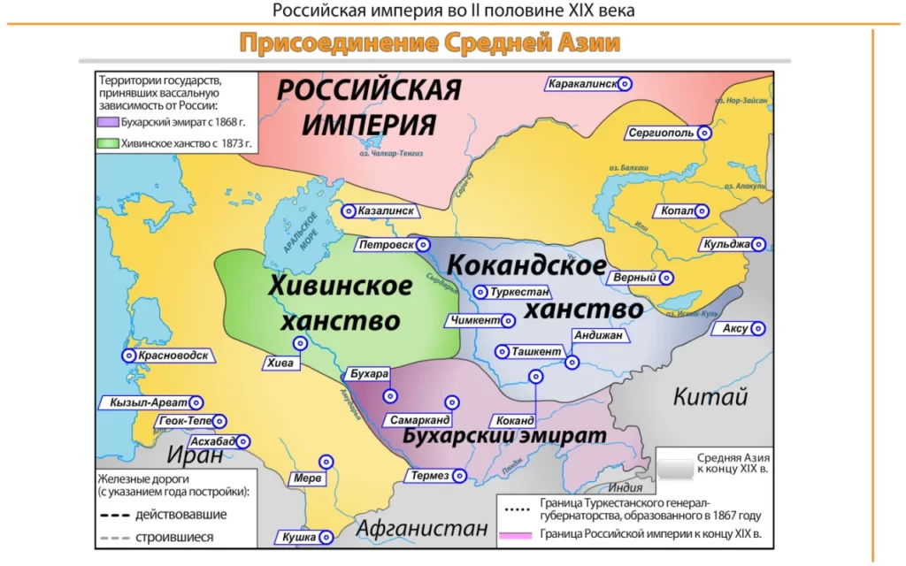 Бухарский эмират